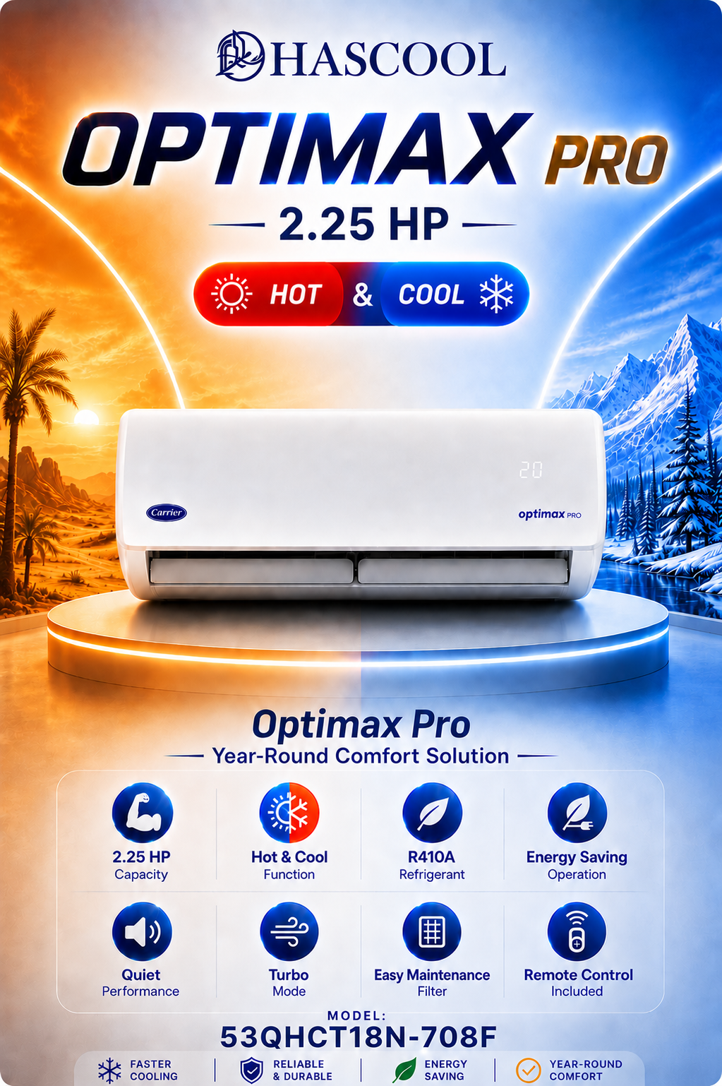 Optimax Pro 2.25HP Heat & Cooling